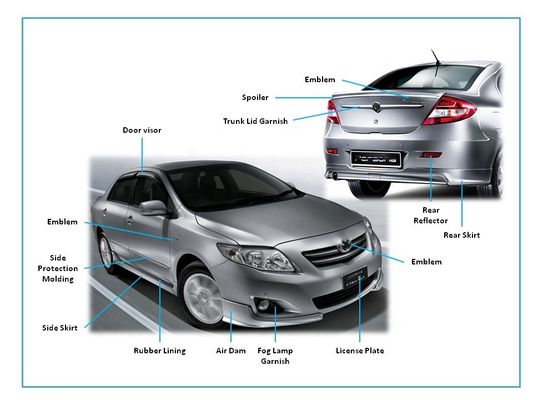 양면 PE 폼 테이프 아크릴 접착제 (자동차 및 건설용)